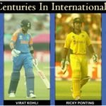 Most Centuries In International Cricket