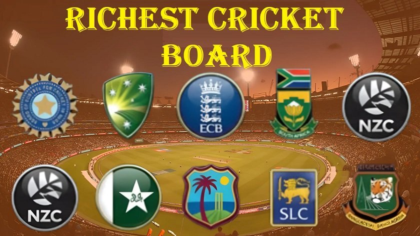 Richest Cricket Board